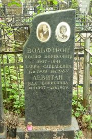 Левитан Ида Борисовна, Москва, Востряковское кладбище